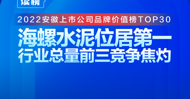 读榜丨2022安徽上市公司品牌价值榜TOP30：海螺水泥位居第一，行业总量前三竞争焦灼