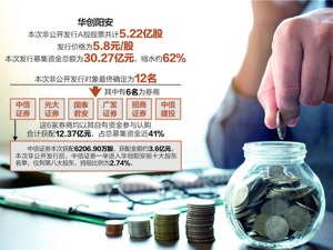 个人养老金又有新消息：多家基金公司通过验收测试
