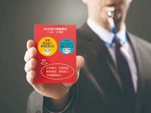 业绩从预增最多1.48亿到实亏5亿 ST国华收警示函