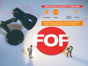 首批40只养老目标FOF更新招募说明 Y份额平均管理费率低至0.33%