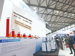 中微公司业绩大增股价回调 6位董监高拟继续减持约253万股