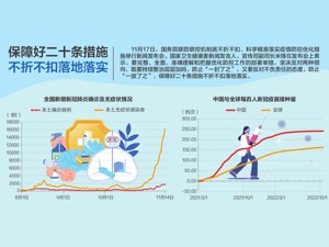如何统筹滞留人员疏解和防控？国家疾控局答每经问：不得拒绝接收疫情发生地滞留返回人员