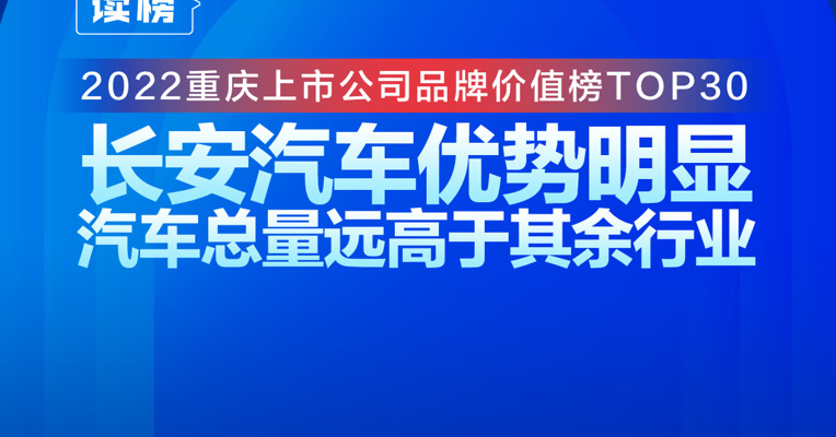 读榜 | 2022重庆上市公司品牌价值榜TOP30：长安汽车优势明显，汽车总量远高于其余行业