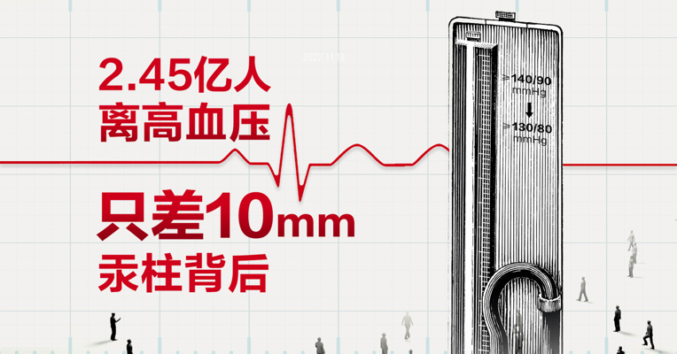 在高血压“临界点”的2亿人