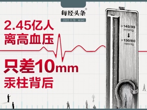 在高血压“临界点”的2亿人
