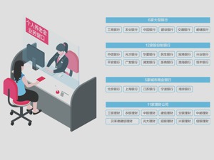 34家！首批开办个人养老金业务机构公布