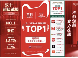 双11结束，这些第一背后的原因是什么？