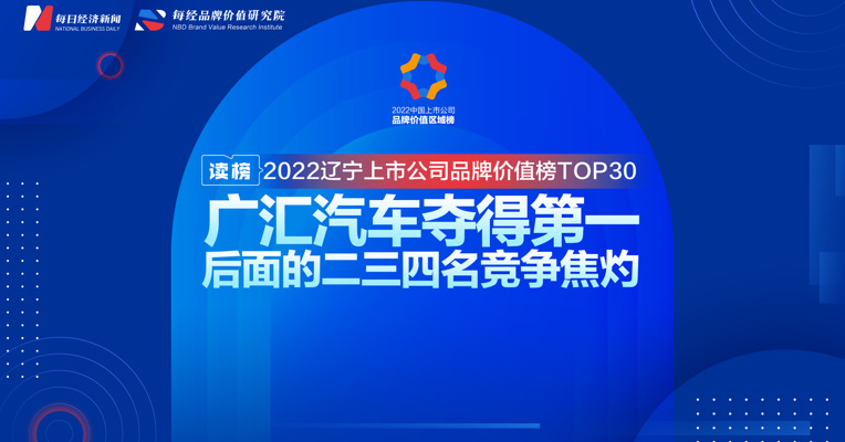读榜 | 2022辽宁上市公司品牌价值榜TOP30：广汇汽车夺得第一，后面的二三四名竞争焦灼 