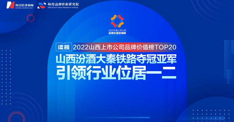 读榜丨2022山西上市公司品牌价值榜TOP20：山西汾酒大秦铁路夺冠亚军，引领行业位居一二 