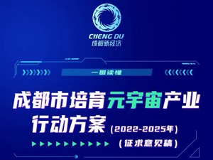 一图读懂 |《成都市培育元宇宙产业行动方案（2022—2025 年）（征求意见稿）》