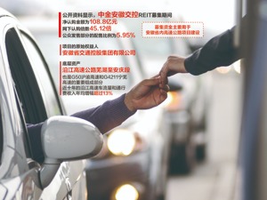 首只开盘即破发公募REITs诞生
