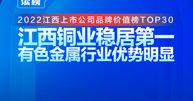 读榜丨2022江西上市公司品牌价值榜TOP30：江西铜业稳居第一，有色金属行业优势明显