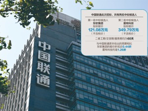 东软集团与震有科技竞标中国联通项目