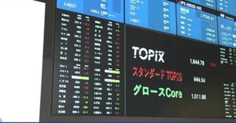 日经225指数收盘跌0.48%