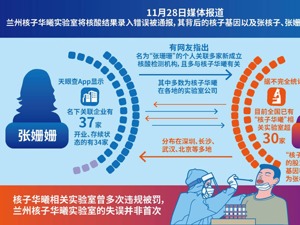 深圳核子基因核酸检测屡出问题 全国多地招采样员，三线城市月薪可过万