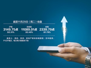 沪指涨2.31%！ 地产股掀涨停潮