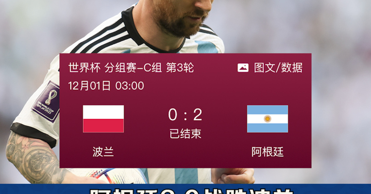 阿根廷2比0战胜波兰 两队携手出线，个人第999场比赛罚失点球 梅西：我很生气！ 