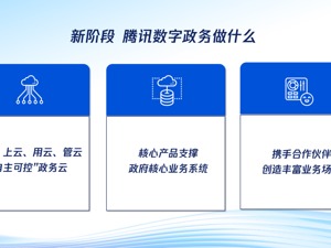 腾讯发布数字政务核心产品体系，多方位助力政府数字化转型