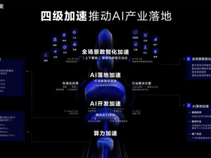 腾讯云智能战略全新升级，以「四级加速」助力政企开启数智化转型新思路