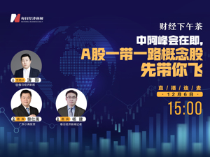 直播 | 财经下午茶：中阿峰会在即，A股一带一路概念股先带你飞