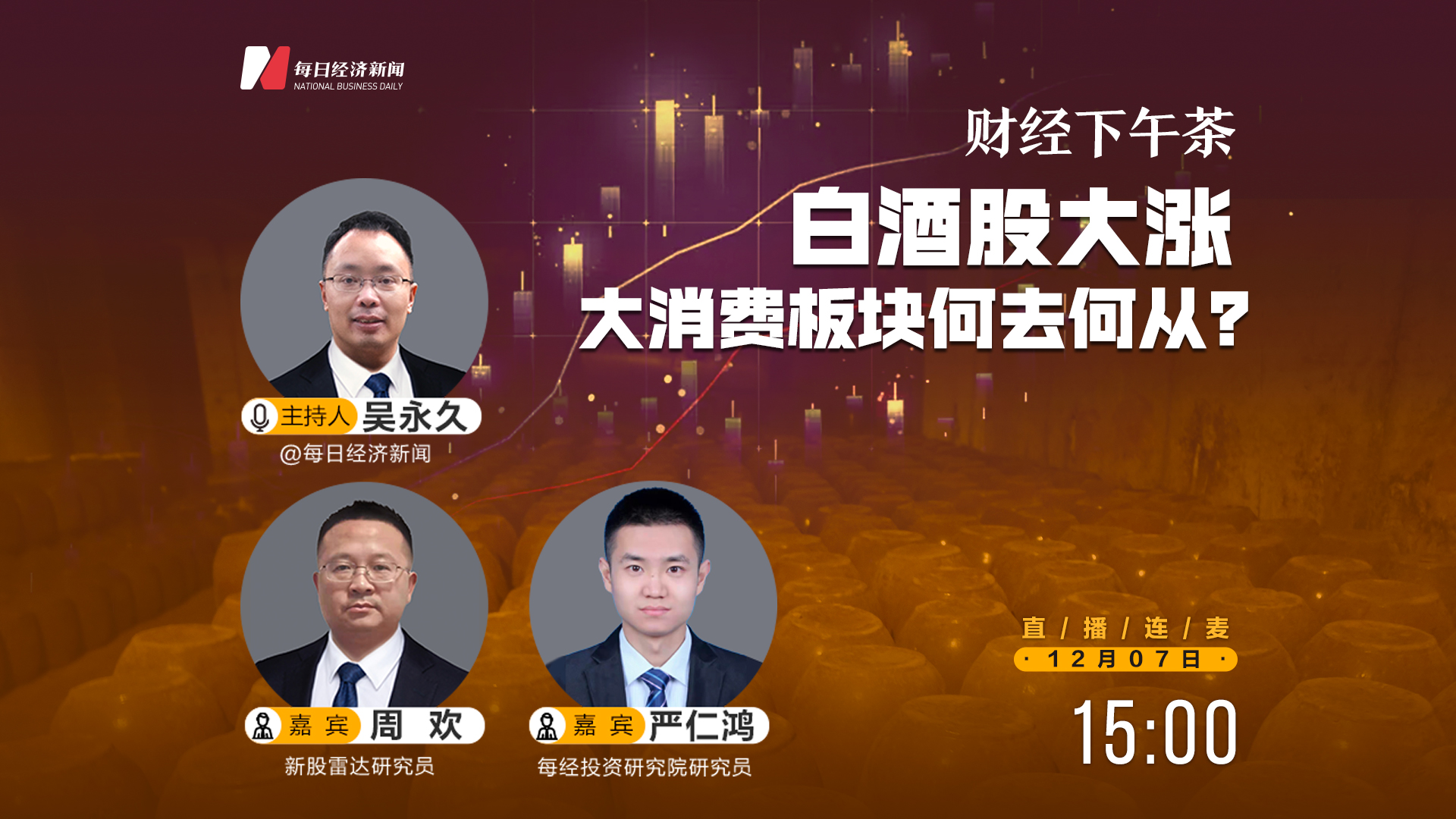 直播 | 财经下午茶：白酒股大涨 大消费板块何去何从？