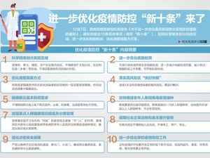中共中央政治局召开会议  分析研究2023年经济工作 研究部署党风廉政建设和反腐败工作 中共中央总书记习近平主持会议
