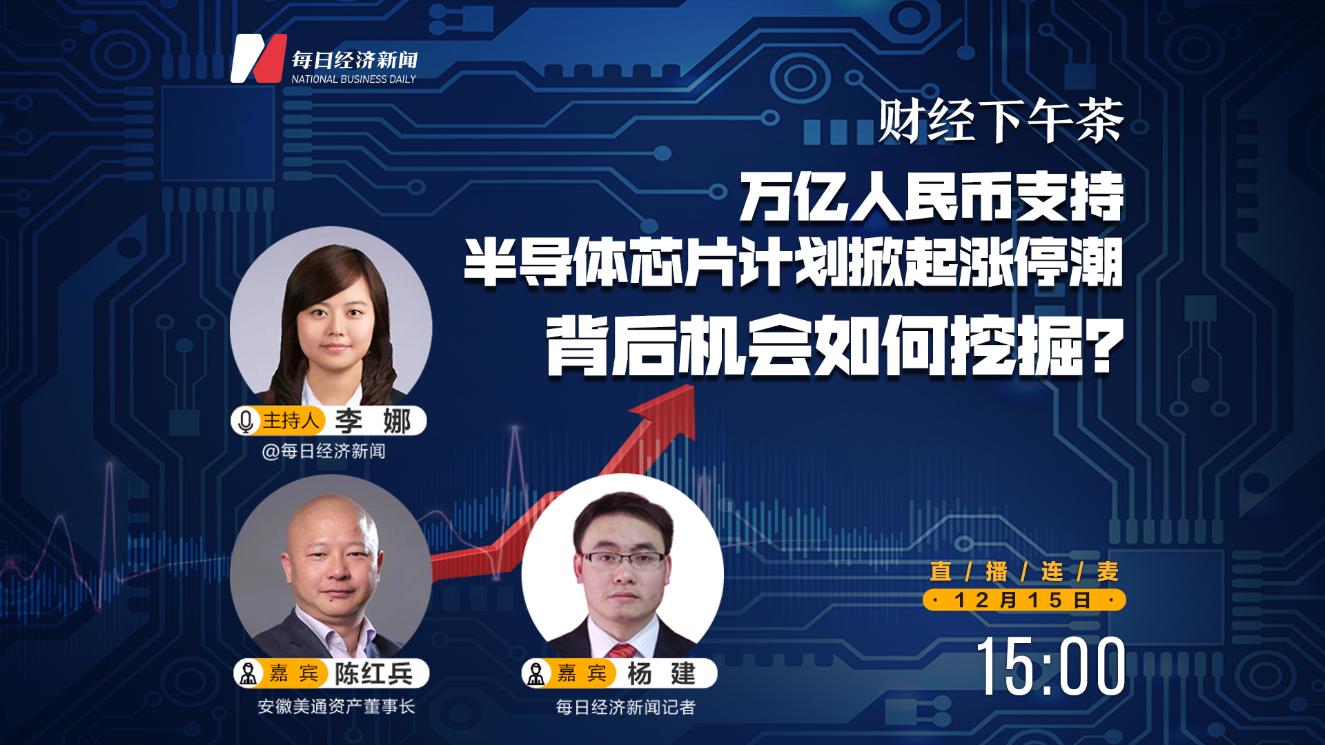 直播 | 财经下午茶：万亿人民币支持，半导体芯片计划掀起涨停潮，背后机会如何挖掘？