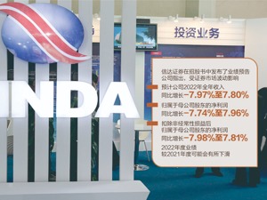 募资规模缩水信达证券IPO申请获批