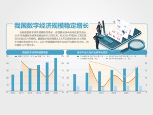 构建基础制度体系“数据二十条”来了