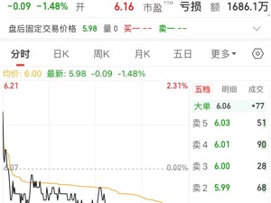 一上市公司突发公告，实控人被判处有期徒刑二十年，并处罚金5150万元，什么情况？