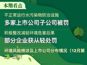 A股绿色周报｜44家上市公司暴露环境风险——江西九二盐业收75万环保罚单