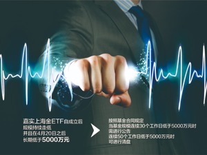 为了避免清盘操控规模？ 嘉实上海金ETF卡时“神操作”