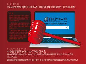 滥用市场支配地位实施垄断 知网被罚8760万元