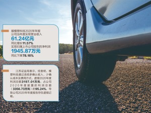 涉嫌信披违法 模塑科技及4名高管被罚360万