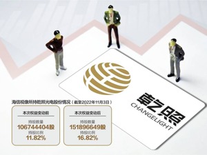 乾照光电股权争夺将终结？海信视像明确要拿下控制权