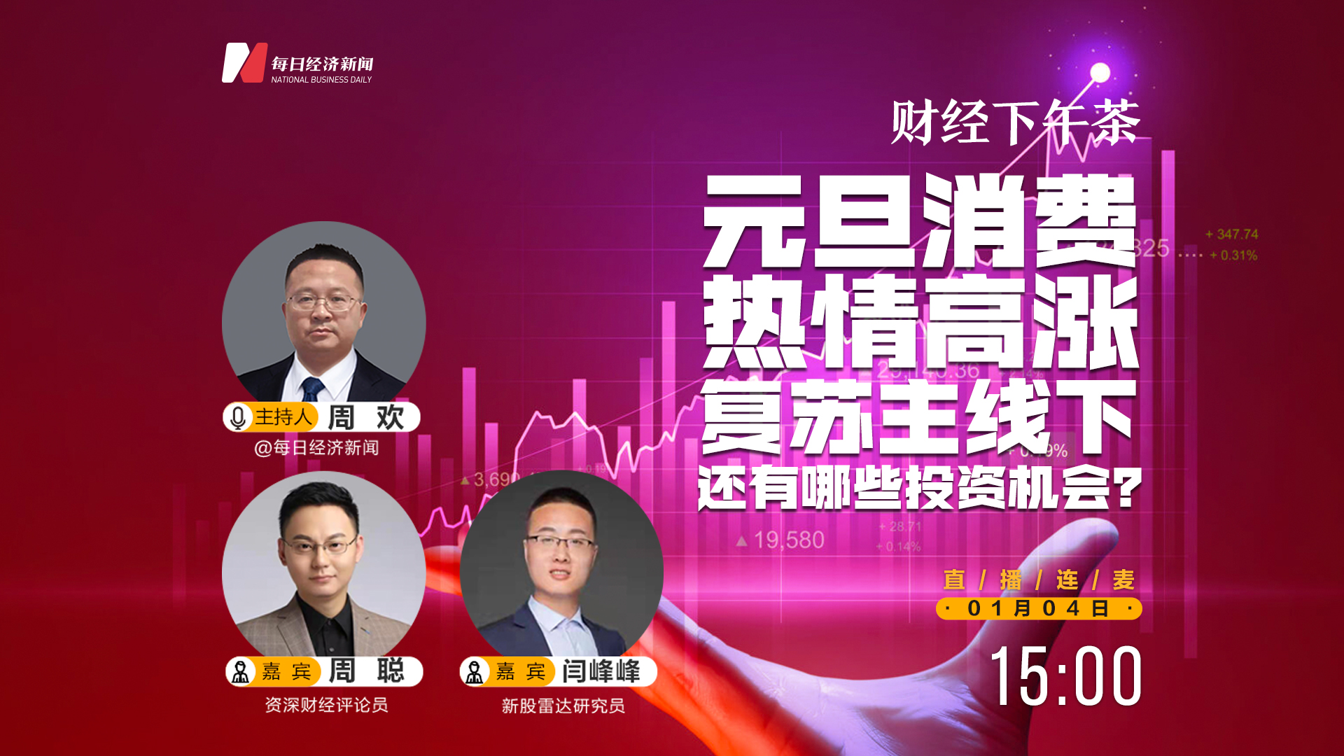 直播 | 财经下午茶：元旦消费热情高涨，复苏主线下还有哪些投资机会？