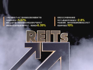 “果链股”立讯精密昨日跌停 截至2022年三季度末，有356只公募基金重仓
