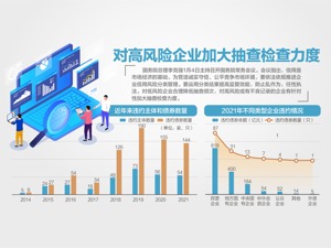 国务院：千方百计提高防疫物资供给