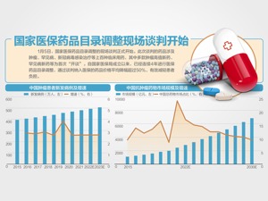 央行、银保监会发文支持地方实施差异化房贷政策:新房价连降3月可调首套房贷利率下限