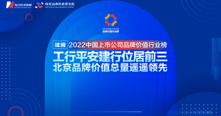 读榜 | 2022中国上市公司品牌价值行业榜：金融零售互联网品牌价值总量前三，装备医药电子上榜数量前三