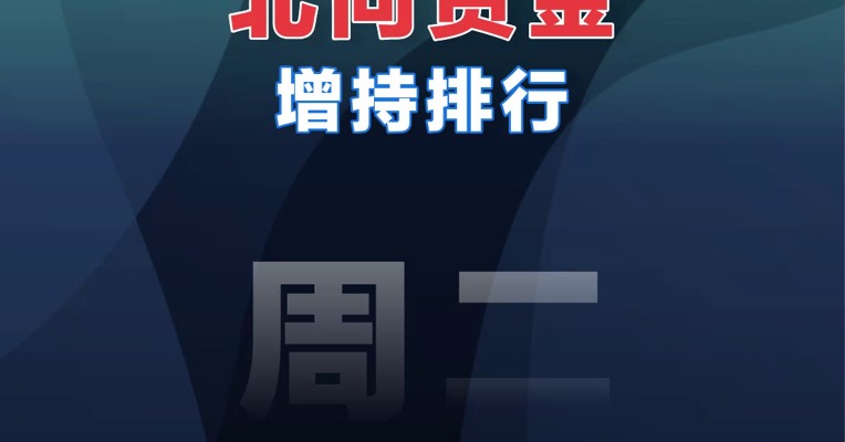 【01.10北向资金】北向资金增持排行