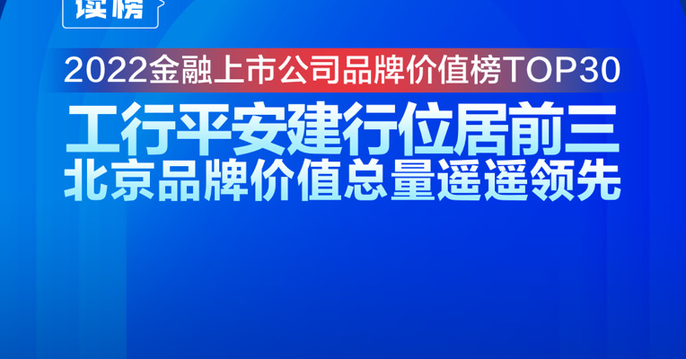 读榜丨2022金融上市公司品牌价值榜TOP30：工行平安建行位居前三，北京品牌价值总量遥遥领先