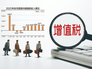 月销售额10万元以下纳税人 今年将免征增值税