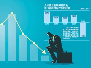 众兴菌业理财被“割韭菜”