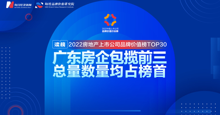 读榜 | 2022房地产上市公司品牌价值榜TOP30：广东房企包揽前三，总量数量均占榜首