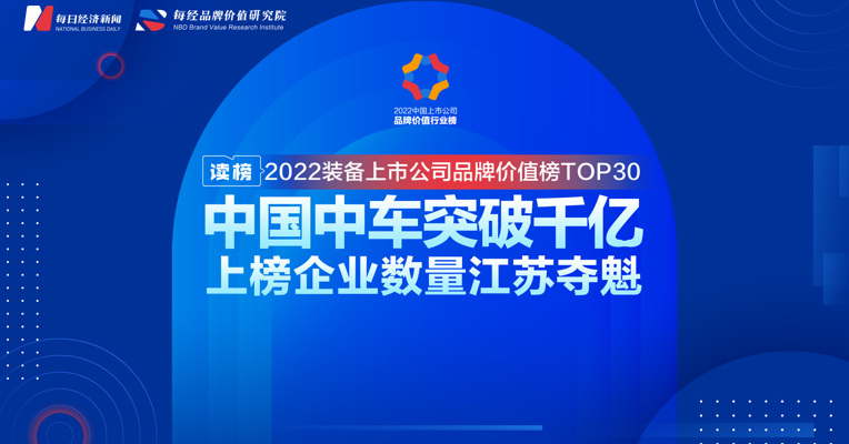 读榜 | 2022装备上市公司品牌价值榜TOP30：中国中车突破千亿，上榜企业数量江苏夺魁