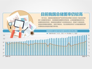 聚焦102项重大工程 加快重大项目建设