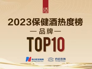 2023保健酒热度榜（品牌）TOP10重磅发布 劲酒夺魁、竹叶青酒第四 