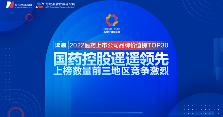 读榜 | 2022医药上市公司品牌价值榜TOP30：国药控股遥遥领先，上榜数量前三地区竞争激烈