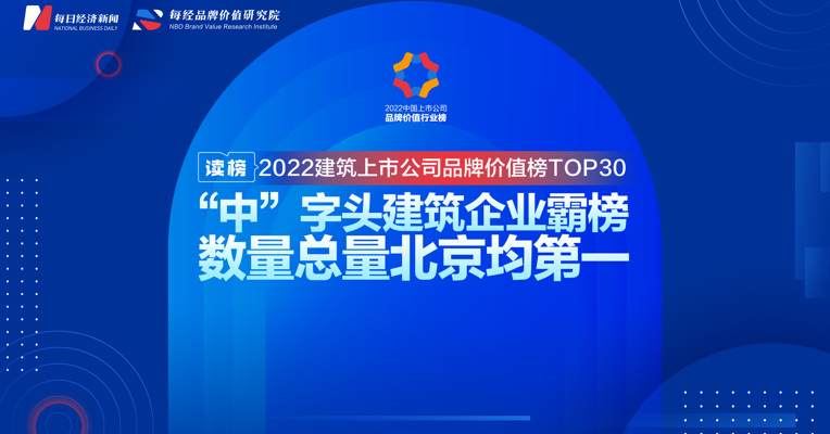 读榜 | 2022建筑上市公司品牌价值榜TOP30：“中”字头建筑企业霸榜，数量总量北京均第一